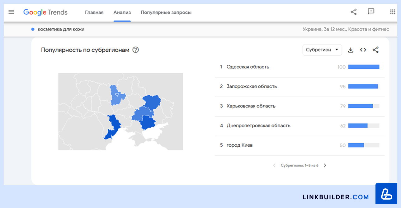 Google Trends
